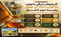 طلای شیرین آذربایجان شرقی